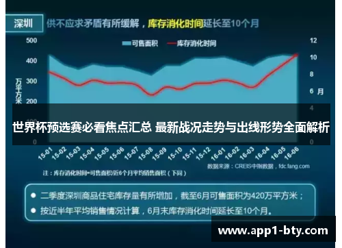 世界杯预选赛必看焦点汇总 最新战况走势与出线形势全面解析