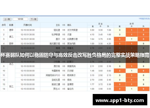 杯赛弱队如何以稳固防守与高效反击改写胜负格局的完整实战策略指南