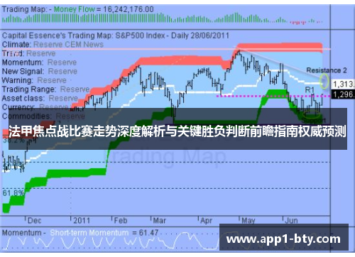 法甲焦点战比赛走势深度解析与关键胜负判断前瞻指南权威预测