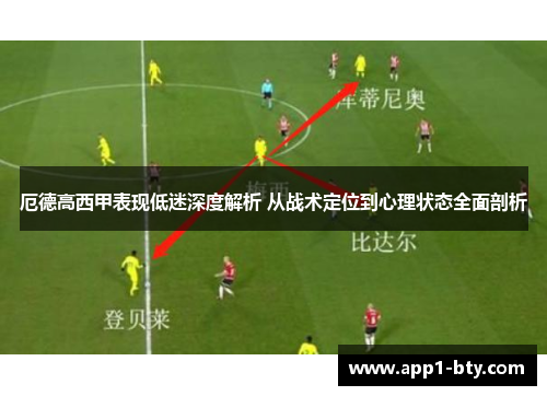 厄德高西甲表现低迷深度解析 从战术定位到心理状态全面剖析