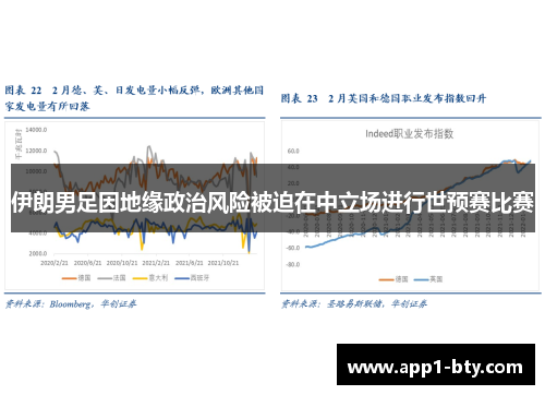 伊朗男足因地缘政治风险被迫在中立场进行世预赛比赛