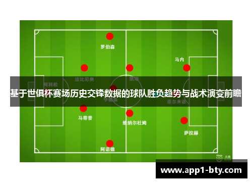 基于世俱杯赛场历史交锋数据的球队胜负趋势与战术演变前瞻