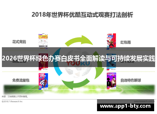 2026世界杯绿色办赛白皮书全面解读与可持续发展实践