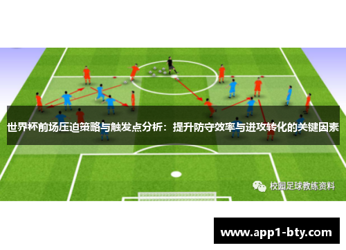 世界杯前场压迫策略与触发点分析：提升防守效率与进攻转化的关键因素