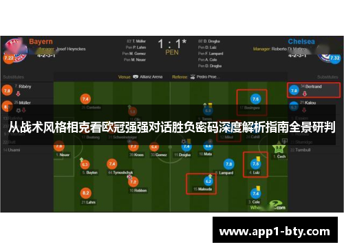 从战术风格相克看欧冠强强对话胜负密码深度解析指南全景研判