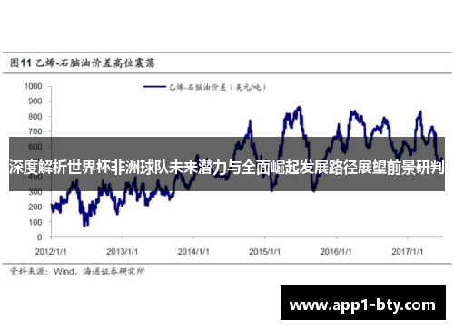 深度解析世界杯非洲球队未来潜力与全面崛起发展路径展望前景研判